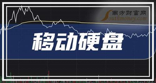 乐福最新爆料新闻报道
